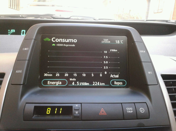Ejemplo de consumo en un Prius 2G