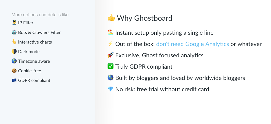 Why Ghostboard section