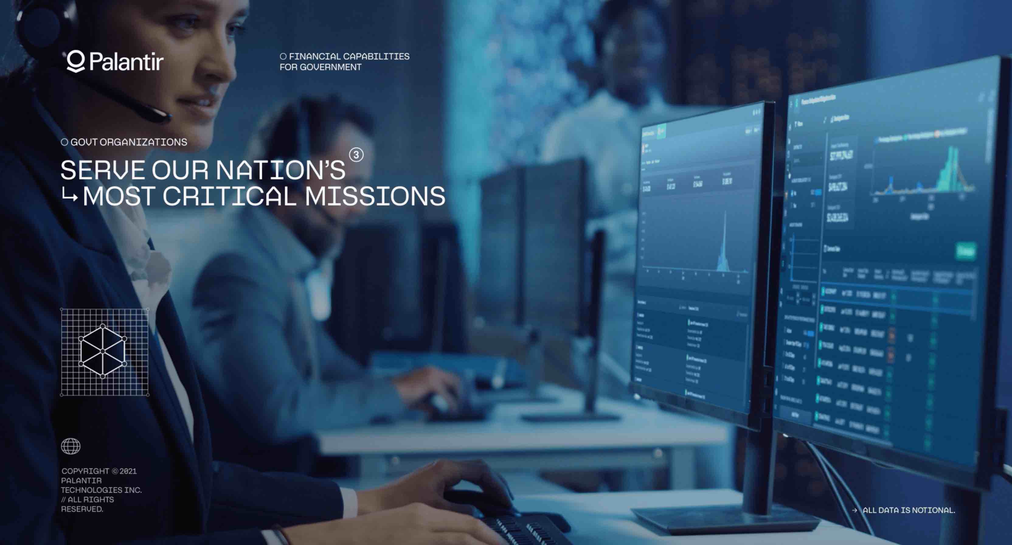 Palantir Technologies
