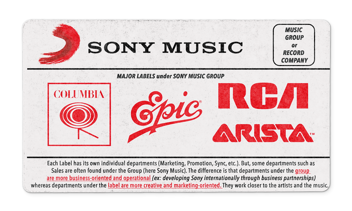 Illustration for International Labels Enter
