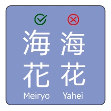 Expected Kanji Appearance