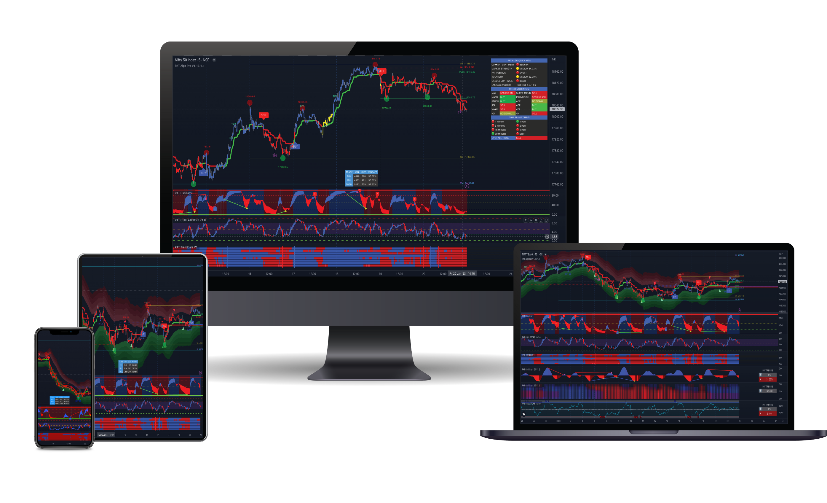 Tab view indicator
