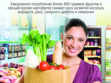 Правильное питание – важный компонент ЗОЖ