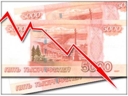 Годовая инфляция в Красноярском крае по итогам 9 месяцев достигла 6,66%