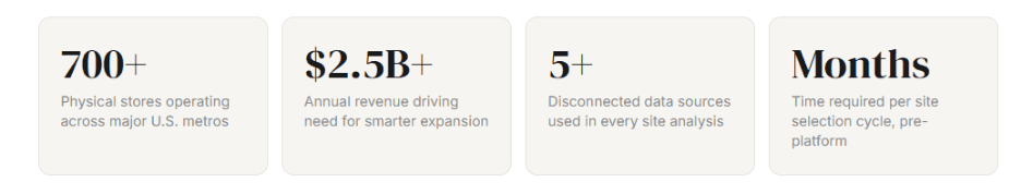 casestudy-retail-chain-inside2-prod.png