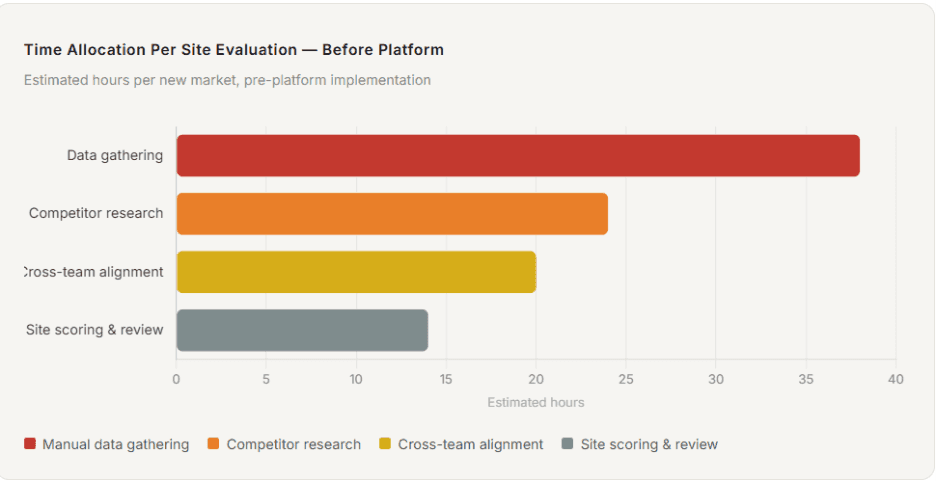 casestudy-retail-chain-inside3-prod.png