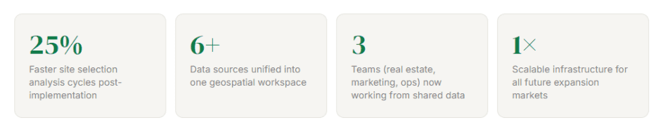 casestudy-retail-chain-inside5-prod.png