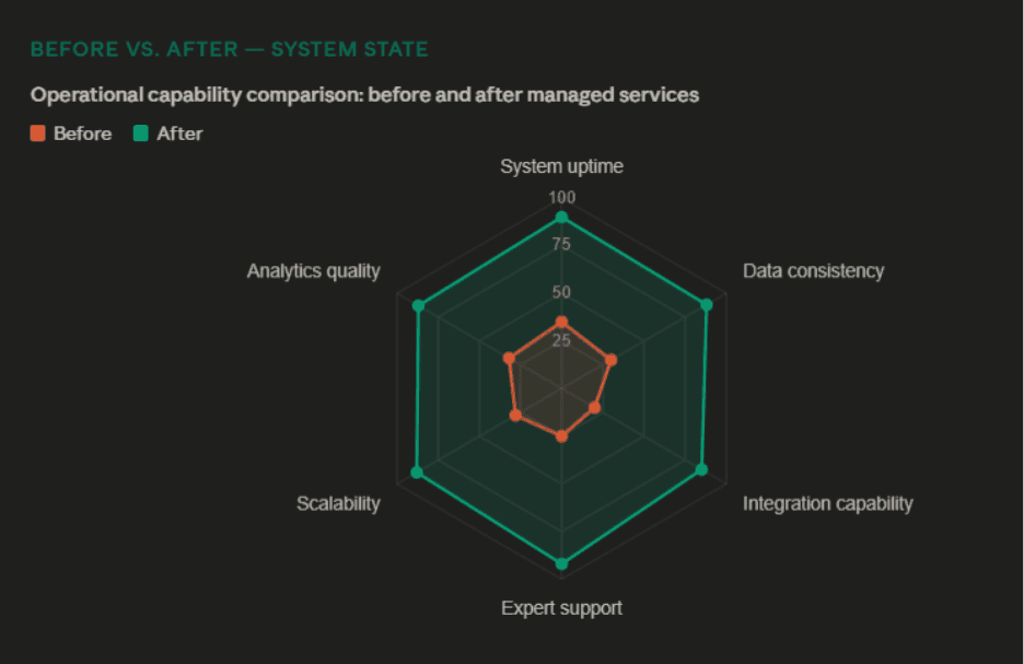 casestudy-muncipal-inside1-prod.png