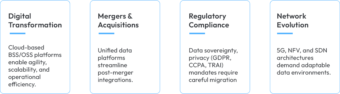 blog-smarter-telecom-inside1-prod.png