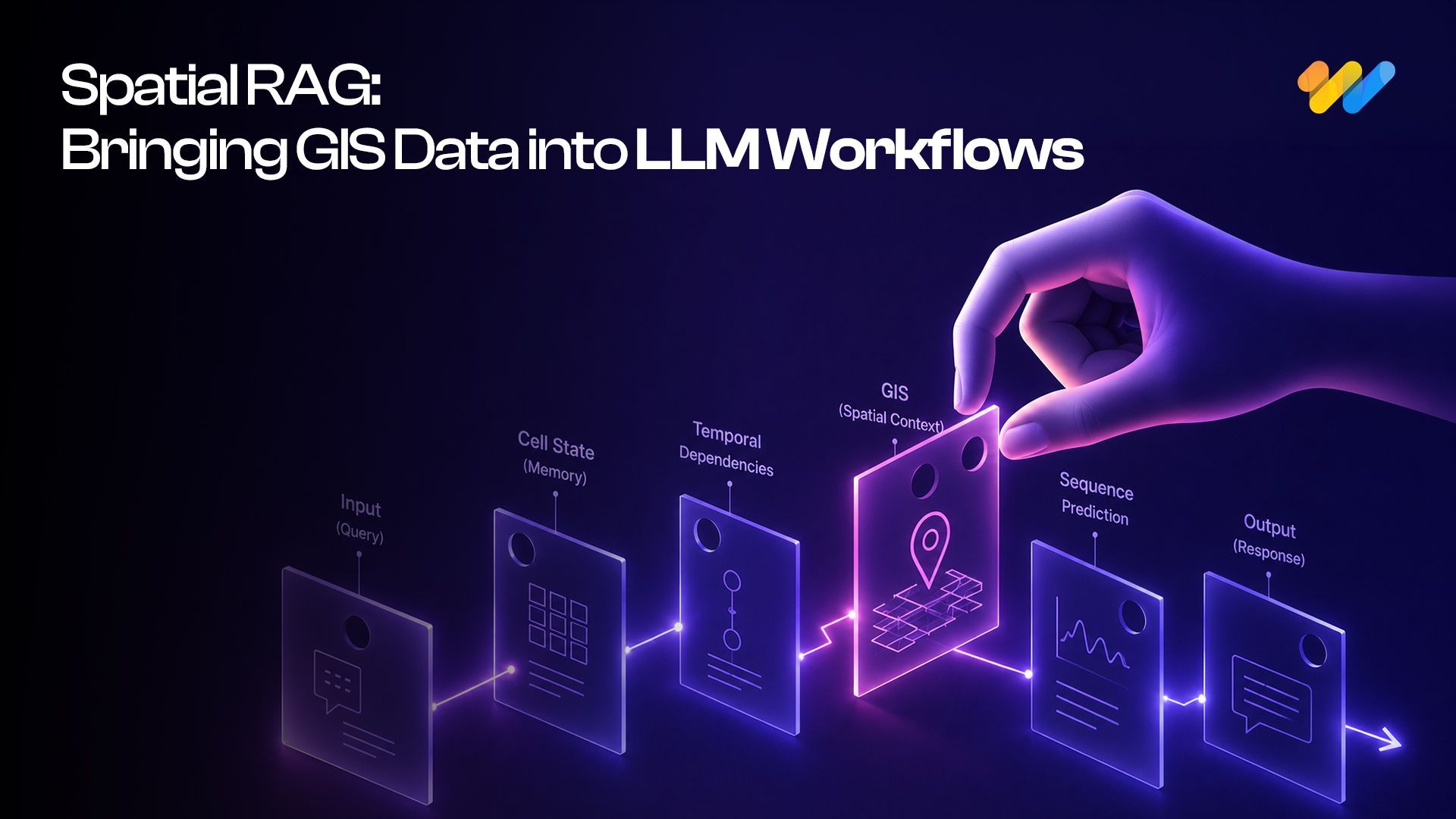 Spatial RAG architecture connecting GIS data, spatial retrieval, and large language models (LLMs) for accurate GeoAI and enterprise spatial reasoning.