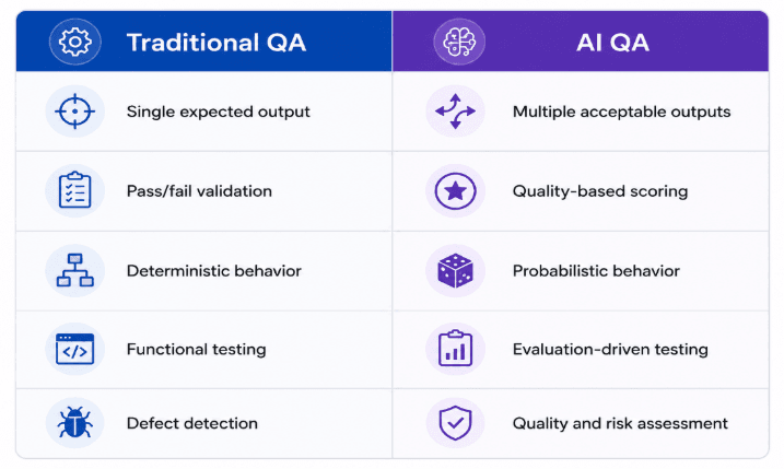blog-llm-evaluation-inside3-preprod.png