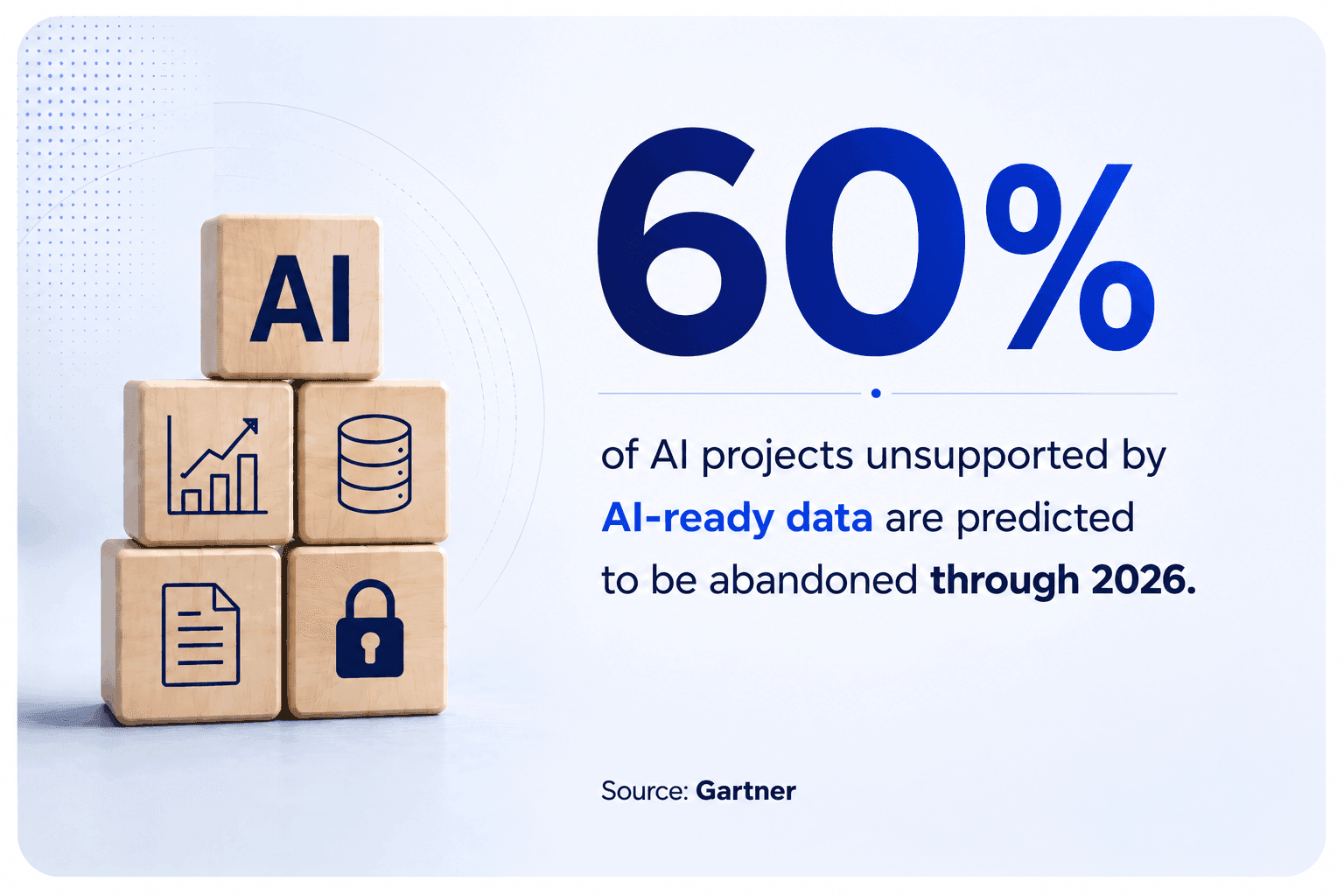 blog-why-enterprise-ai-needs-inside1-preprod.png