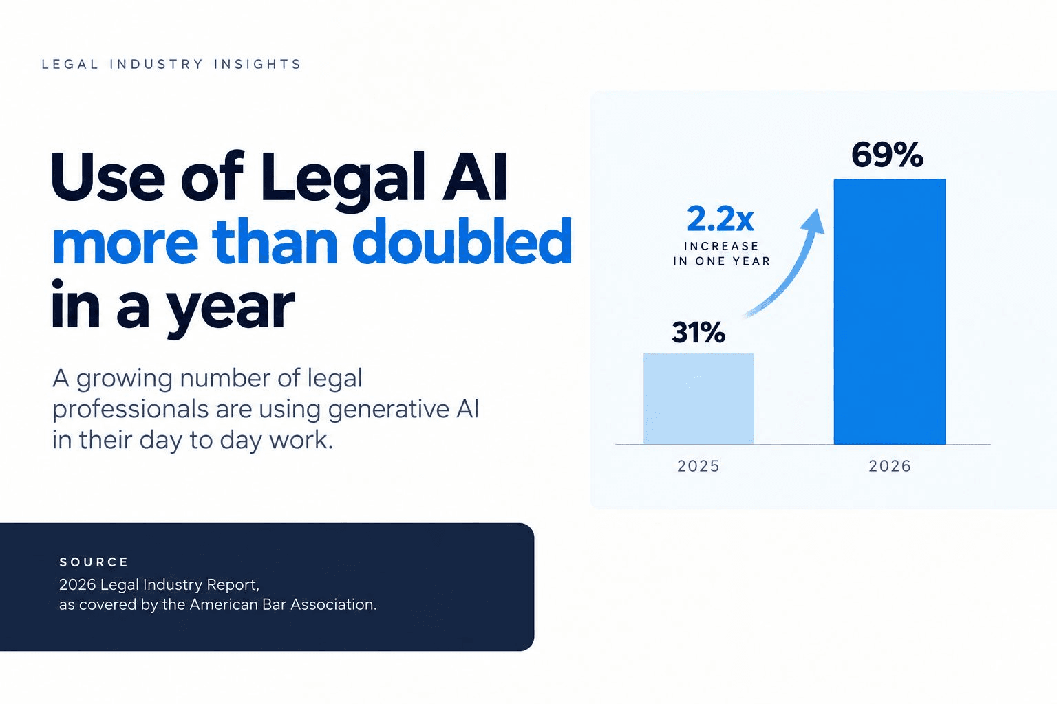 blog-7-law-firm-it-priorities-for-2026-inside1-prod.png