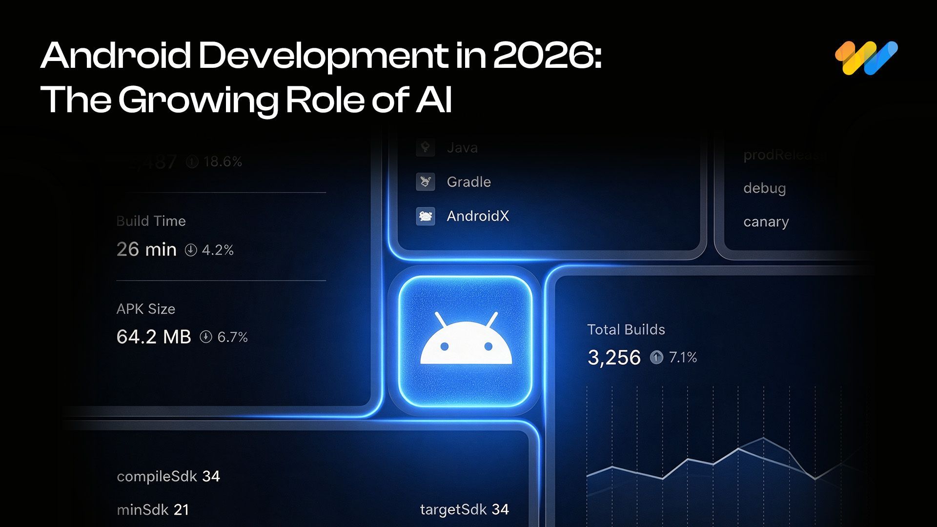 Android developer using AI coding tools to build an app in 2026