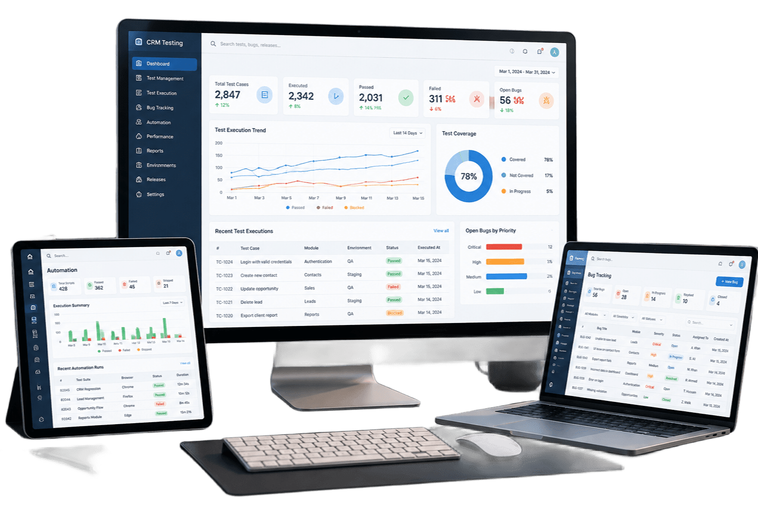 CRM System Testing