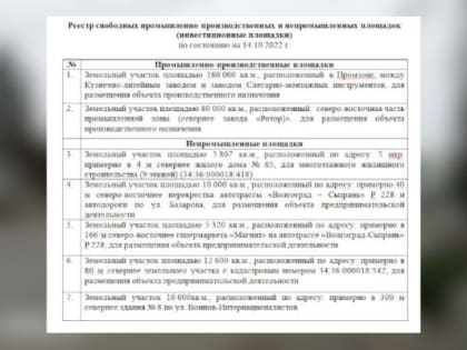 Администрация Камышина предлагает площадки для промышленных инвесторов, но интереса, похоже, нет