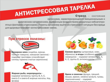 ﻿Питание при депрессиях