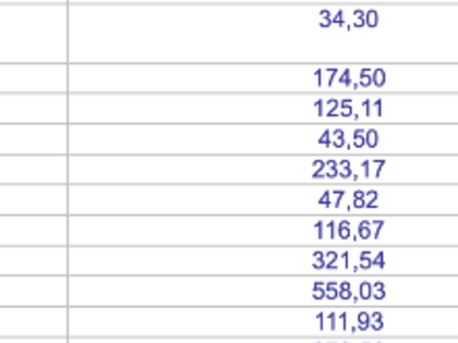 Нервничать дорого: в Волжском подорожал не только корвалол