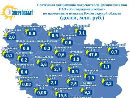 Долги за электроэнергию не должны омрачить встречу Нового года