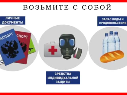 Порядок действий населения по сигналу ГО при нахождении дома