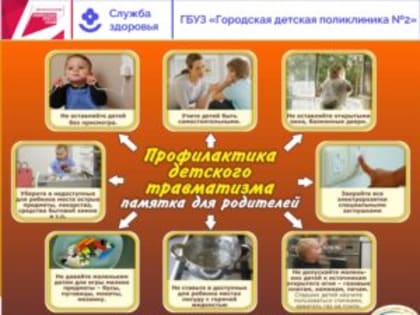 Родители! Берегите детей!