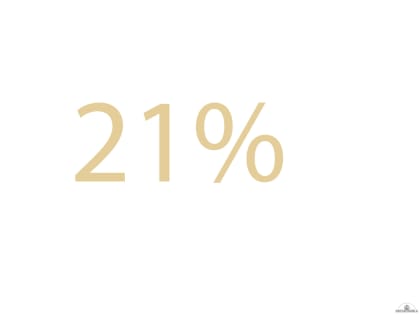 Банк России сохранил ключевую ставку на уровне 21,00% годовых