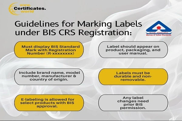 Top Industries that Require BIS/ISI Certification in India