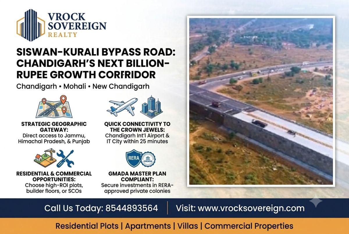 Why Siswan–Kurali Bypass Road is the Best Real Estate Investment in 2025–2026 — Chandigarh's Next Billion-Rupee Growth Corridor Explained