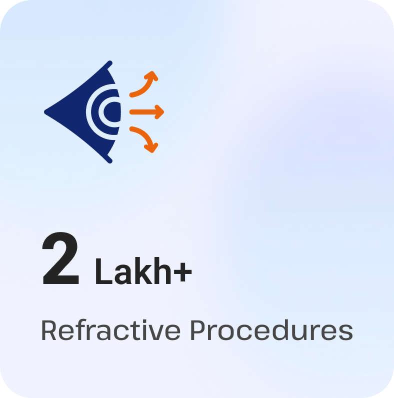 2 Lakh+ Refractive Procedures