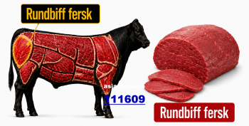 NYHET - Storfe Rundbiff fersk (ca 20-30kg/krt)