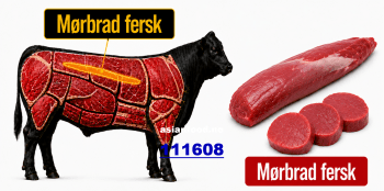 NYHET - Storfe Mørbrad fersk (ca 20-30kg/krt)