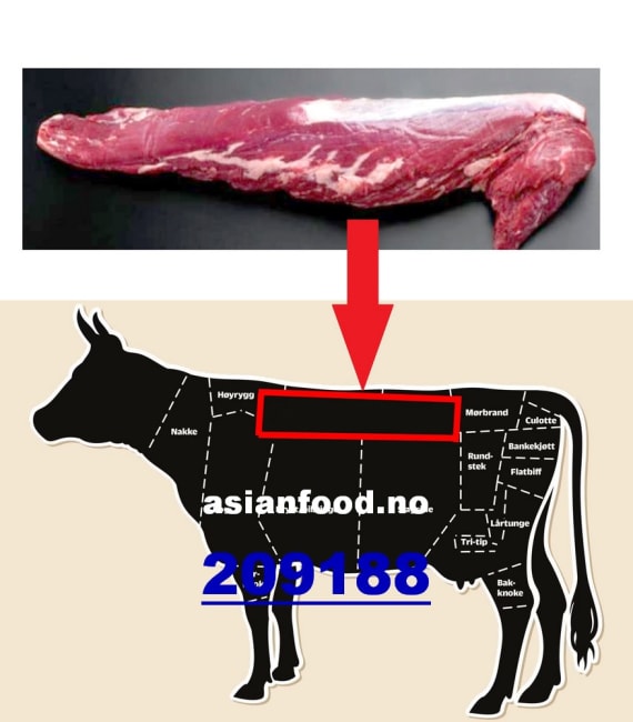 Indrefilet 1,4–1,8kg (ca 20-30kg/krt)