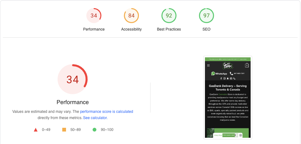 Performance rating 34 in mobile responsive pages