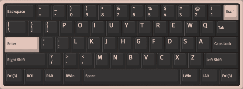 An image of the mirrored keyboard layout with the backspace in the top left and escape key in the top right.
