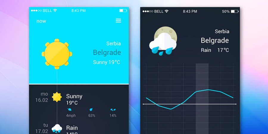 Weather App Ui Design