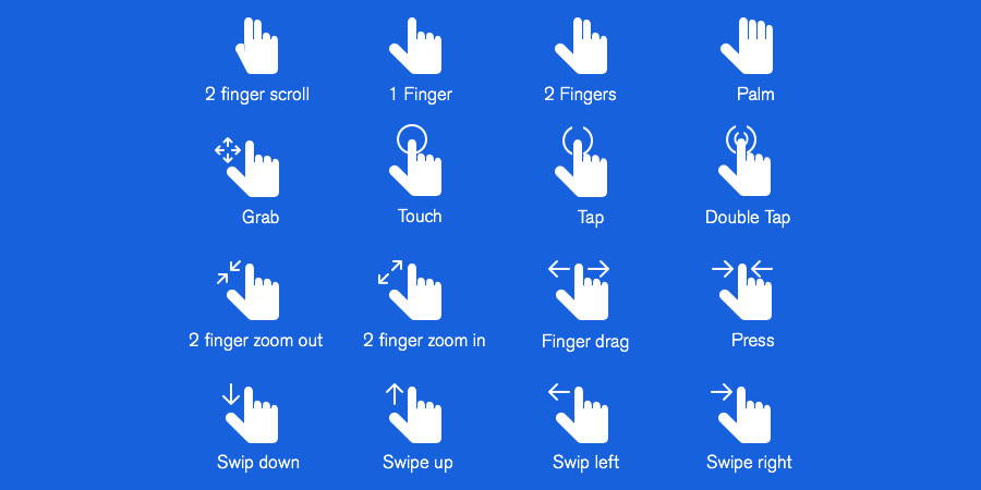 Hand Gestures Hand Gestures