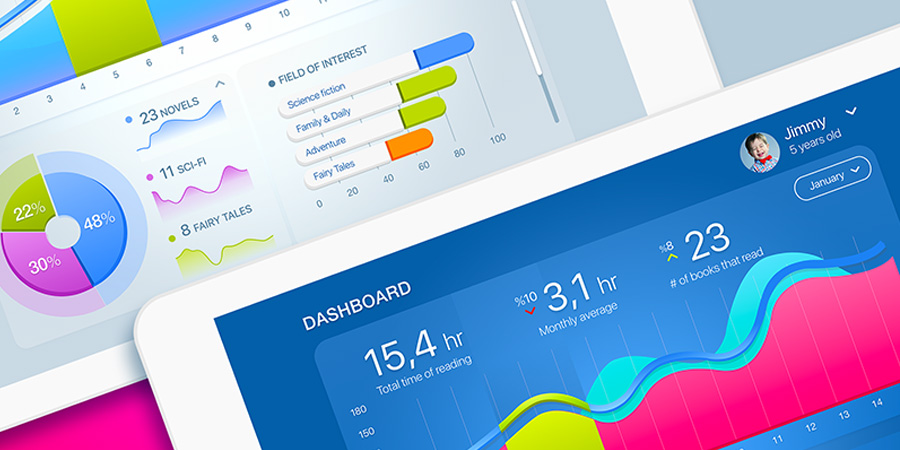 free adobe xd dashboard templates