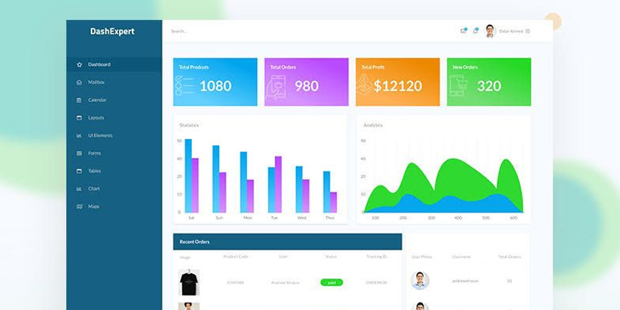 DashExpert – Free Dashboard UI Design XD Template