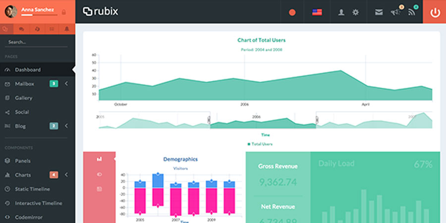 Rubix - ReactJS Powered Admin Template