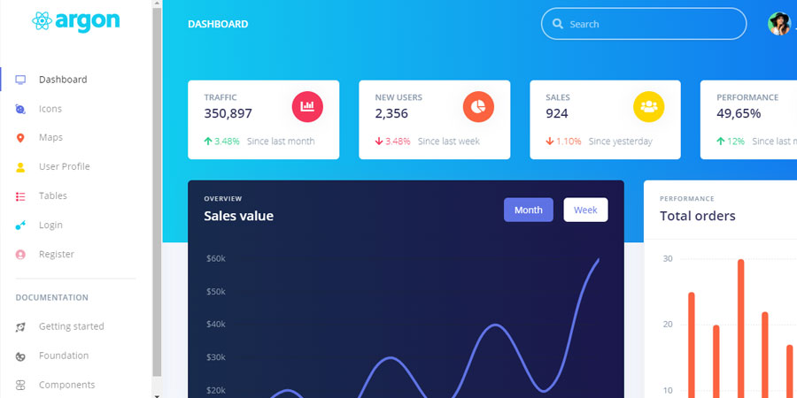 Argon Dashboard React