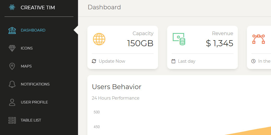 Paper Dashboard React