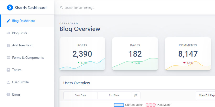 Shards Dashboard React