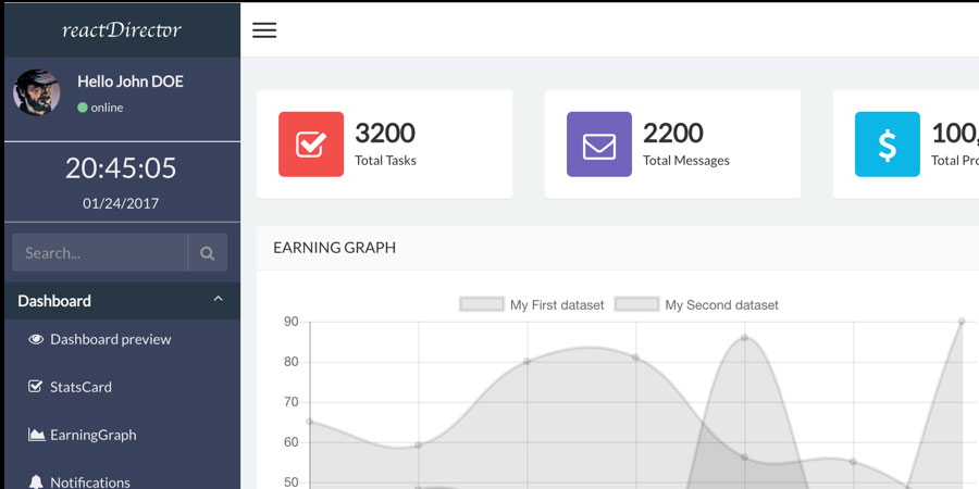 Director Admin Template