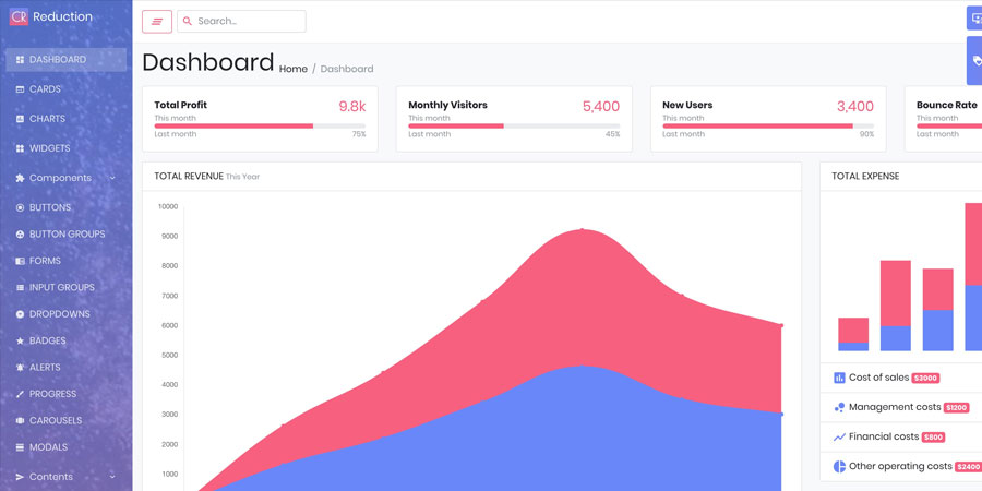 React Reduction - Free Admin Template