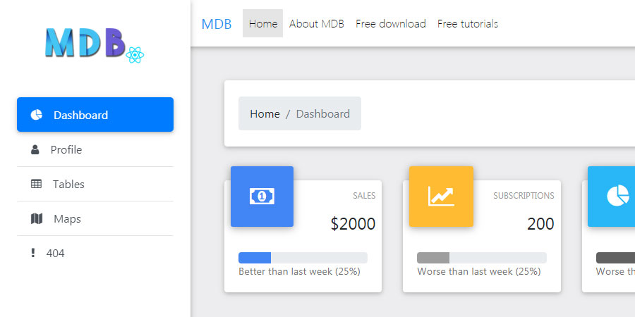 React Admin Dashboard Template