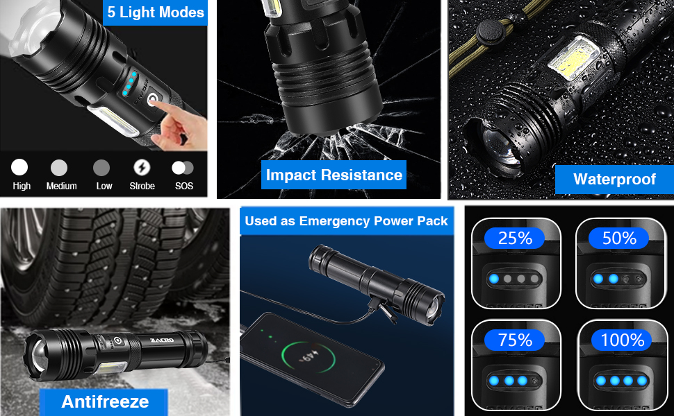 Rechargeable Laser Pointer Flashlight Super Bright - Temu