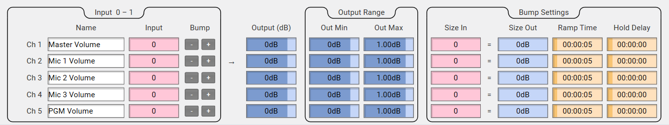 Q-Sys_Designer_dfvlbYnQP1.png