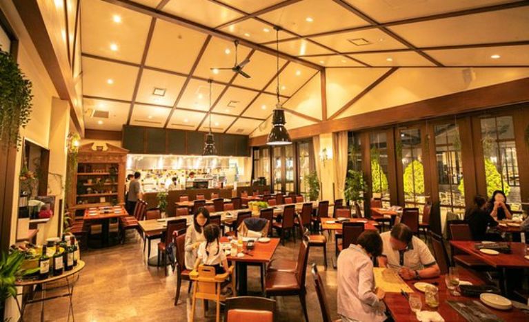 Farmer’s Table Cafe