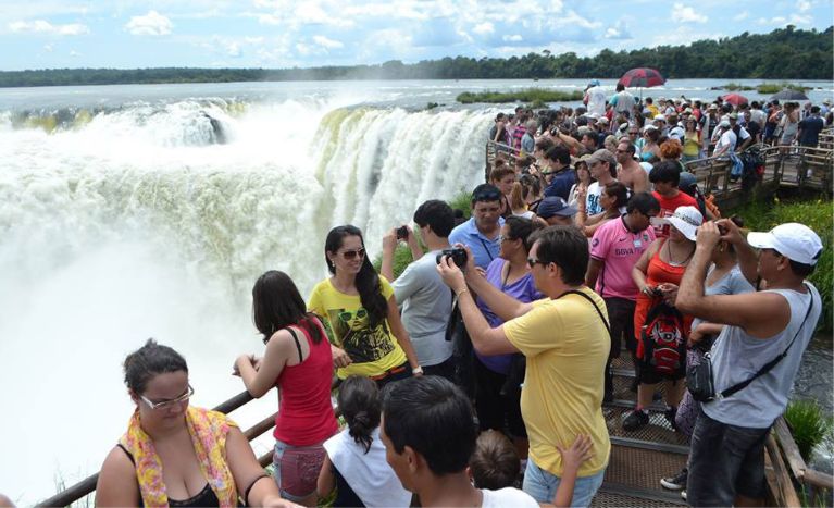 Places to Visit in South America, Iguazu Falls