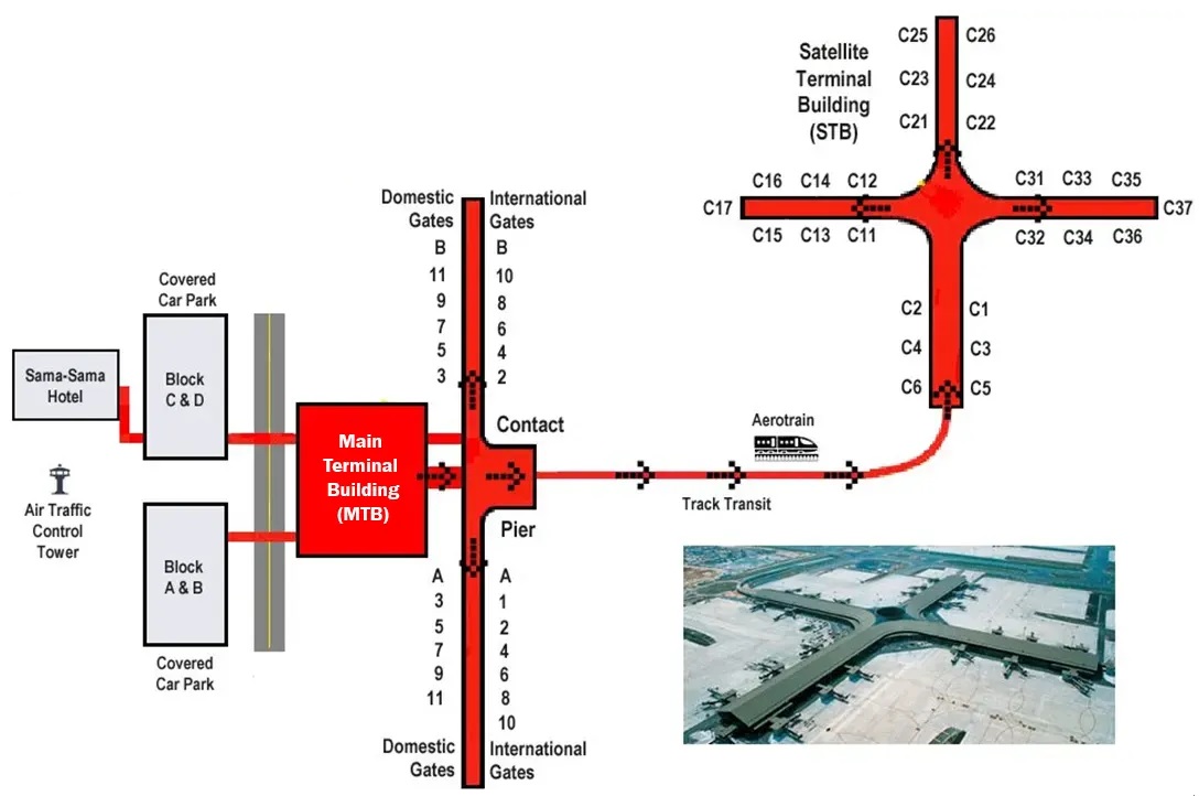 Kuala Lumpur Airport Map